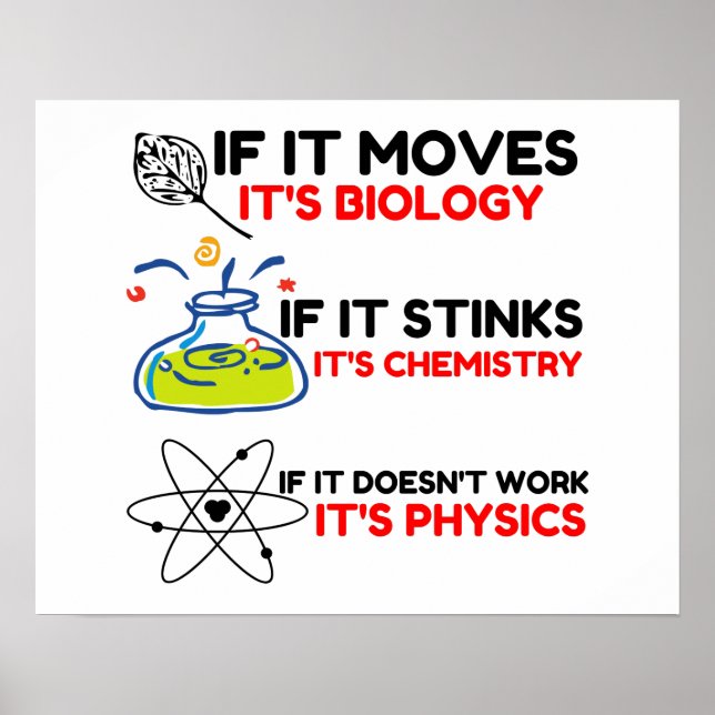 POSTER SCIENCE BIOLOGY CHIMIISTRY PHYSICS (Devant)
