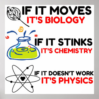 POSTER SCIENCE BIOLOGY CHIMIISTRY PHYSICS
