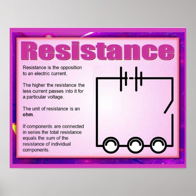 Poster Science, électricité, résistance (Devant)