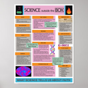 Poster Science hors de la boîte - Design intelligent