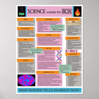 Poster Science hors de la boîte - Design intelligent