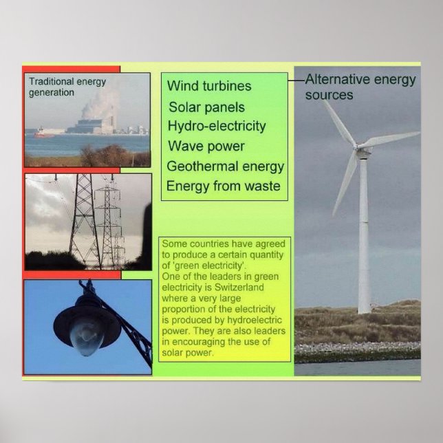Poster Science, Sources alternatives d'énergie (Devant)