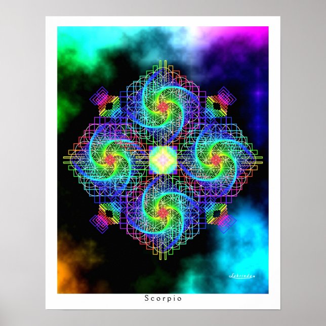 Poster Scorpio (Devant)