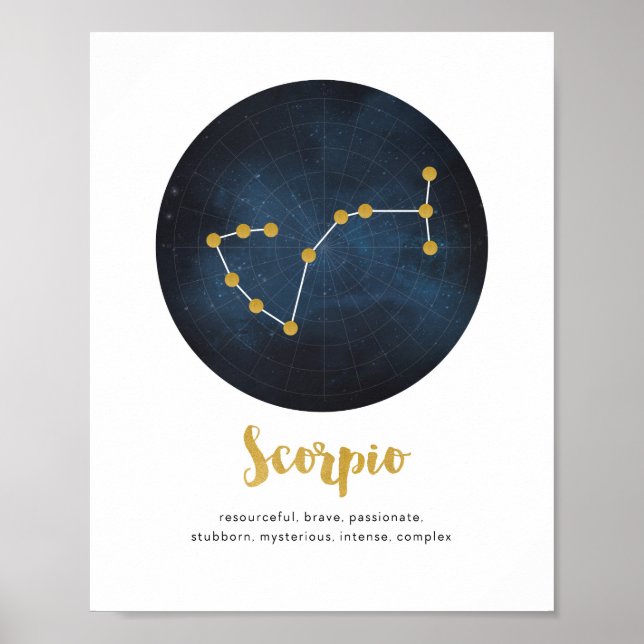 Poster Scorpio en étoile (Devant)