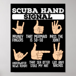 Poster Scuba Signaux mains Plongée Plongée Plongée Plongé