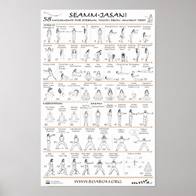 Poster Seamm-Jasani : 58 mouvements pour la jeunesse éter (Devant)