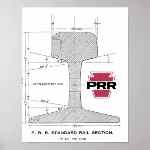 Poster Section ferroviaire de Pennsylvanie