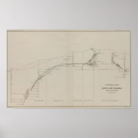 Section longitudinale du chenal de l'Ore-Sud