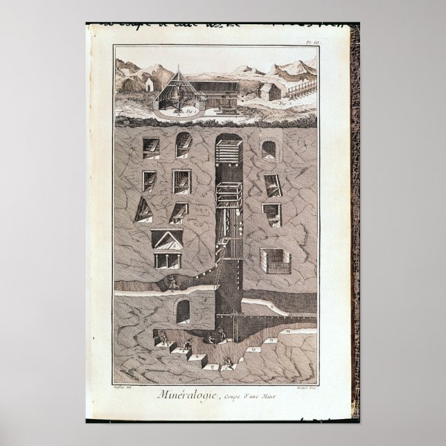 Poster Section transversale d'une mine (Devant)
