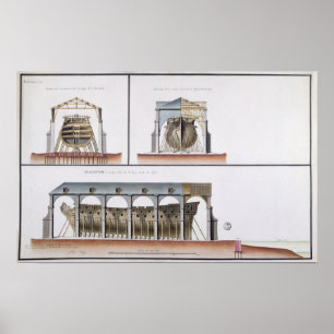 Poster Section transversale et élévation d'un navire, 177