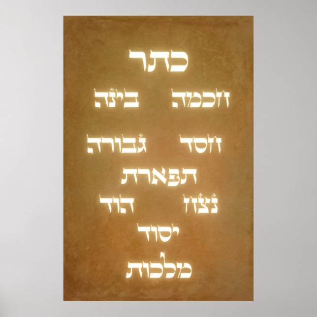 Poster Sefirot hébreu Arbre de vie Lettres brillantes d'o (Devant)