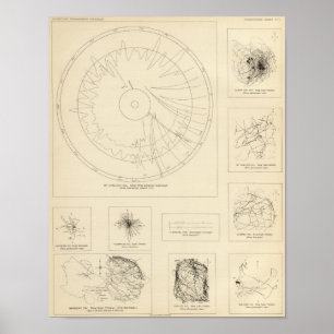 Poster Seismogrammes de Californie 3