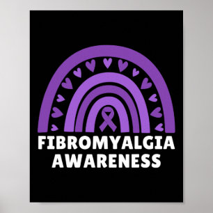 Poster Sensibilisation à la fibromyalgie Hommes Femmes Cu
