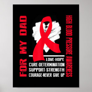 POSTER SENSIBILISATION À UNE PRESSION SANGUINE ÉLEVÉE 