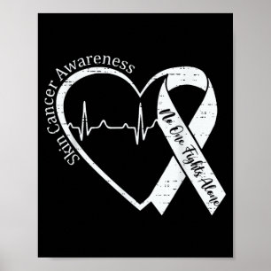 Poster Sensibilisation au cancer de la peau Mois du cœur