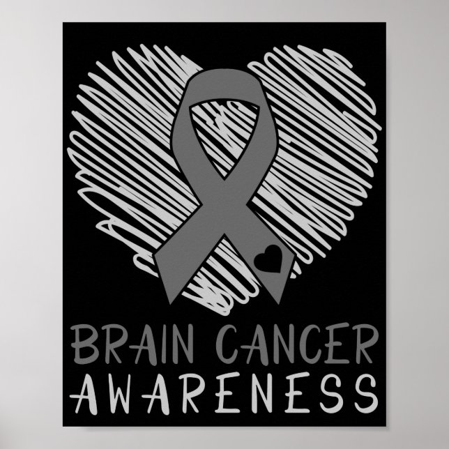 Poster Sensibilisation au cancer du cerveau Tumeur du cer (Devant)