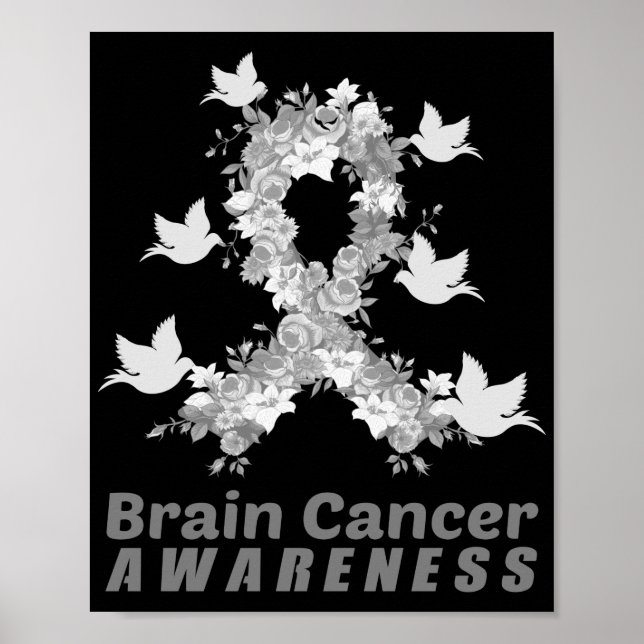 Poster Sensibilisation au cancer du cerveau Tumeur du cer (Devant)