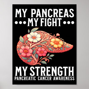 Poster Sensibilisation au cancer du pancréas Cancer du pa