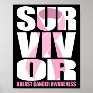 Poster Sensibilisation au cancer du sein chez les surviva
