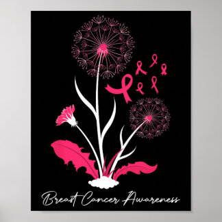 Poster Sensibilisation au cancer du sein Pink Ribbon Supp