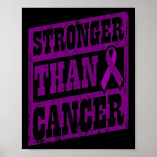Poster Sensibilisation au cancer Journée mondiale contre