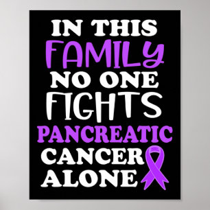 Poster Sensibilisation au cancer pancréatique dans cette