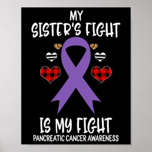 Poster Sensibilisation au cancer pancréatique Mon combat 