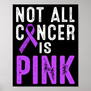 Poster Sensibilisation au cancer pancréatique Tous les ca