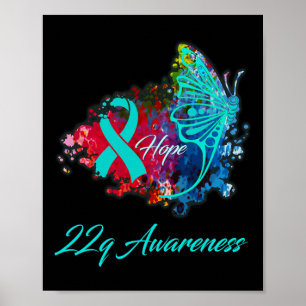 Poster Sensibilisation au syndrome 22q