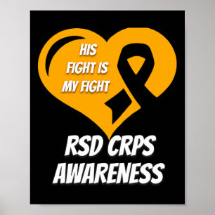 Poster Sensibilisation aux Crps Rsd 6