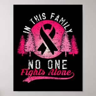 Poster Sensibilisation des guerriers du cancer du sein Ca