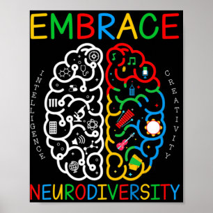 Poster Sensibilisation sur l'autisme Embrasser la neurodi