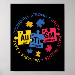 Poster Sensibilisation sur l'autisme Professeur périodiqu
