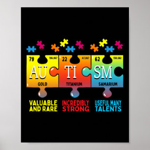 Poster Sensibilisation sur l'autisme Puzzle Éléments chim
