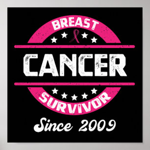 Poster Sensibilisation Survivant du cancer du sein depuis