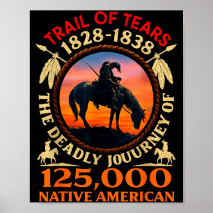 Poster Sentier des Larmes 1828-1838 Histoire des Amérindi