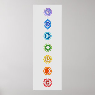 Poster Sept chakras