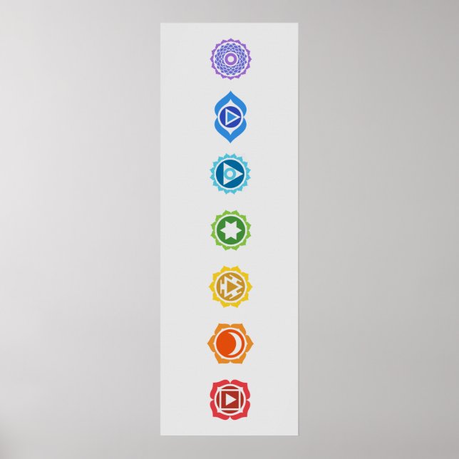Poster Sept chakras (Devant)