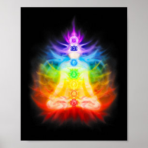 Poster Sept Chakras et aura d'énergie émanante Yoga Médit