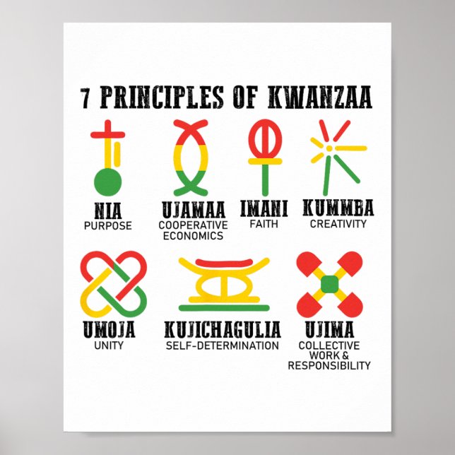 Poster Sept Principes De Kwanzaa Fier Africain-Américain (Devant)