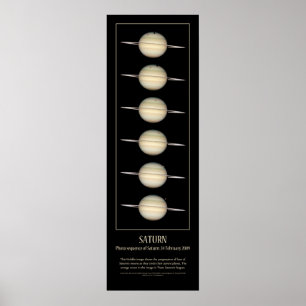 Poster Séquence photo des 4 lunes de Saturne