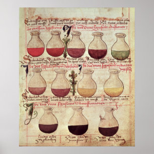 Poster Série de cruches pour l'analyse d'urine
