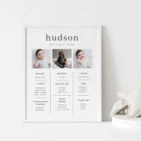 Poster Serif Milestone avec 3 photos