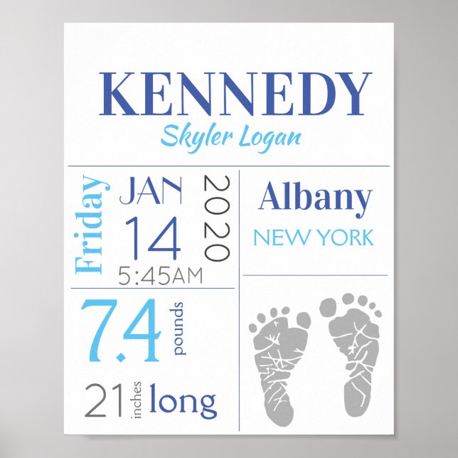Poster Sexe Neutre Chiffre de naissance Signe Empreinte (Devant)