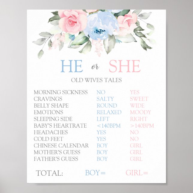 Poster Sexe Révéler les vieilles histoires des femmes (Devant)