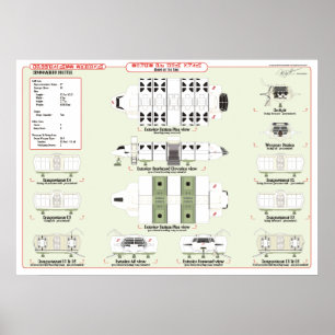 Poster Ships of the Fleet: Command Shuttle Ref. Chart