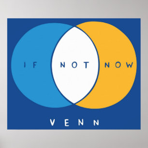 Poster Si pas maintenant Venn