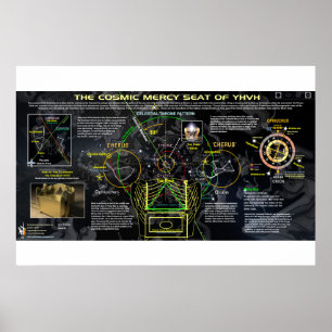 Poster Siège de miséricorde cosmique de YHVH