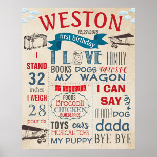 Poster Signal d'anniversaire des avions vintages