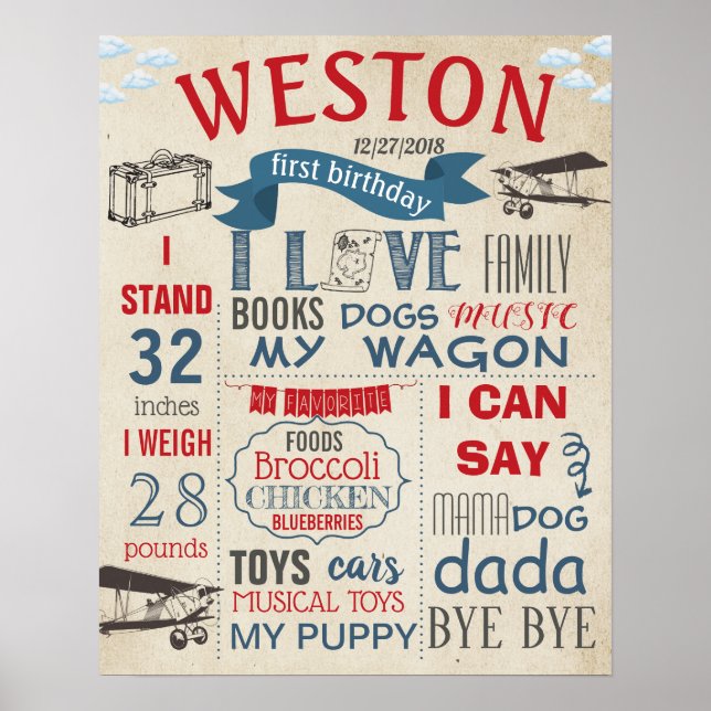 Poster Signal d'anniversaire des avions vintages (Devant)